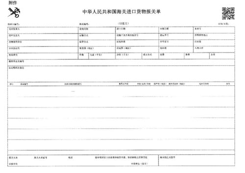 海關(guān)總署關(guān)于修改進(jìn)出口貨物報關(guān)單和進(jìn)出境貨物備案清單格式的公告