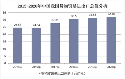 破局“有單不敢接” 外貿(mào)企業(yè)如何應(yīng)對原材料漲價(jià)與物流受阻的雙重挑戰(zhàn)